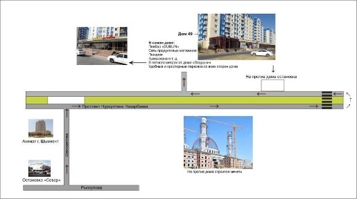 Квартира Центр города