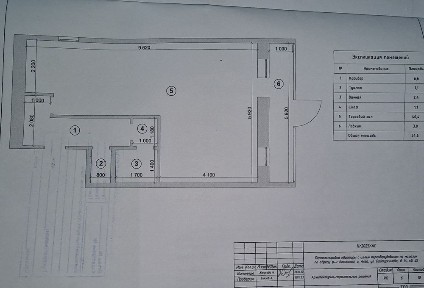 Продается магазин