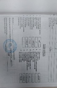 Продаётся территория с гаражами