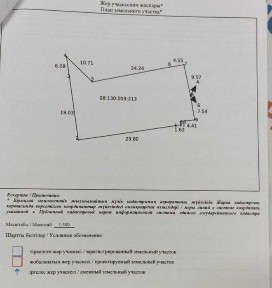 Продам земельный участок 6 соток с домом в отличном районе!