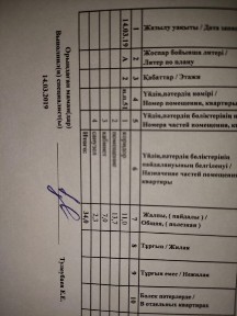 Продам коммерческое помещение 34кв. м. в ЖК 