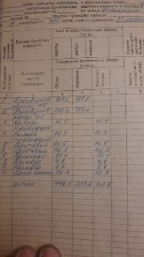 Продам цех. Торг. Варианты.