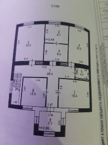 Аренда Помещения