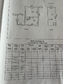 Продам дачу в районе Ахмирово