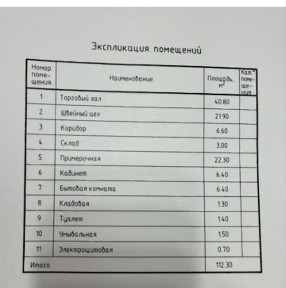 Квартира 114 м/кв, потолки 3,4 м
