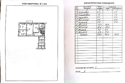 Карагандинская область, Жезказган