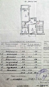 2х комнатная улучшенная Киевской серии в центре. 1мая 99. 64 м. 4эт.