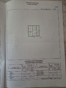 Продам частный дом в Деркул ПДП 1