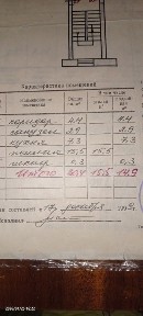 Однокомнатная квартира, вторичное жилье.