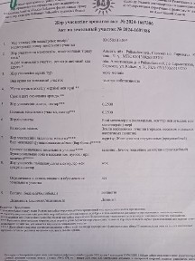 Алматинская область, Сарыжаз