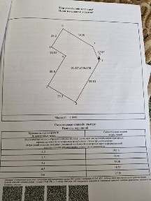 Продам дом в селе Карашилик