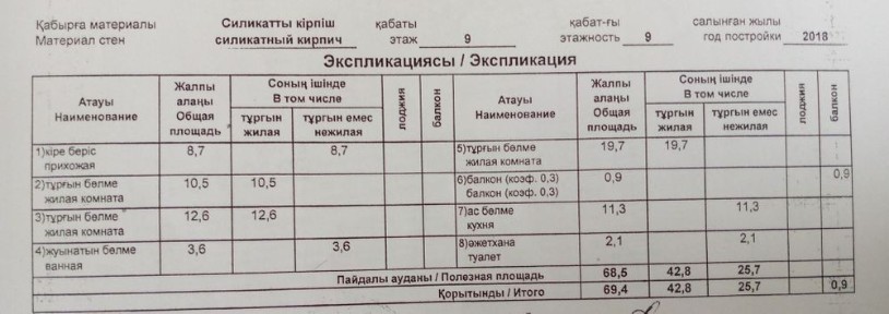 Срочно продам 3х комнатную квартиру в Нурсити.