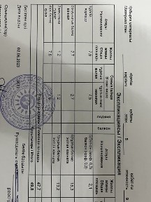 2х комнатная квартира в центре города
