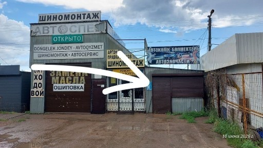 Торговая точка, рынок 