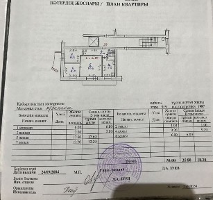 Продам в Рудном 3 комнатную квартиру Ленина 50а