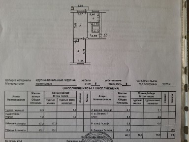 Продам 2ух комнат. квартиру в Риддере