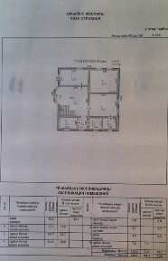 Продажа жилого дома