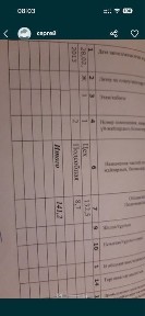 Продам помещение центр.