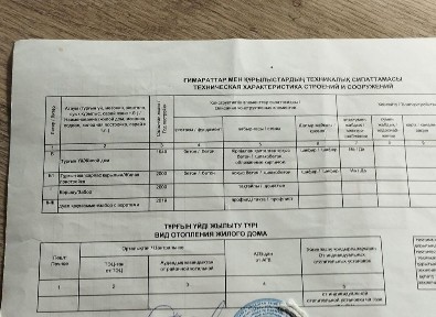Продается ДОМ срочно торг