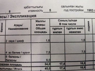 Продам 1 комнатную квартиру