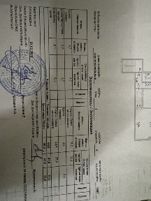 Черный речка дан 2 болмели уй сатылады