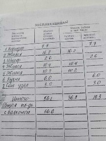 Продам трёхкомнатную квартиру