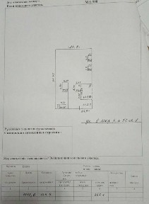 Продам квартиру. Поселок Щарбакты. От Павлодара 80км.