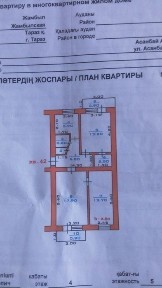 Жамбылская область, Болтирик шешен