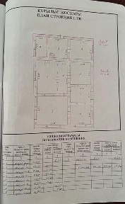 Дом Частный 6 комнат