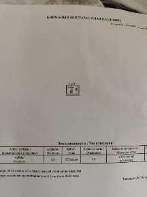 Кладовка Жк Вашингтон