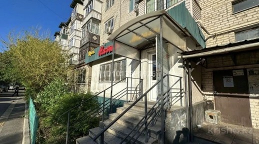 Магазин: продажа или аренда. Рассмотрю оба варианта.