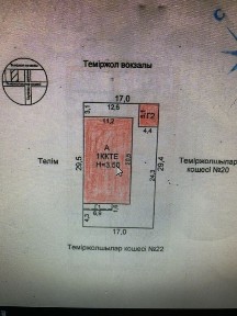 Туркестанская область, Туркестан