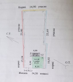 Кызылординская область, Кызылорда