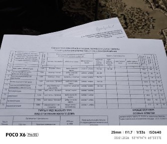 Продам дом с участком