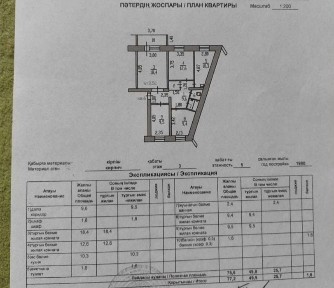 4х ком Глубокое Поповича 33 кирпич