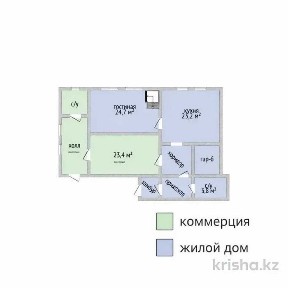 Продажа дома, центр гоголя/ 1 мая, коммерция +жилой дом 160м2