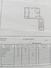 Квартира двухкомнатная
