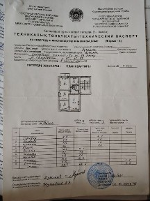 Продам 4х комнатную квартиру. ТОРГ