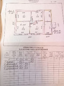 Продается дом с. Уварово