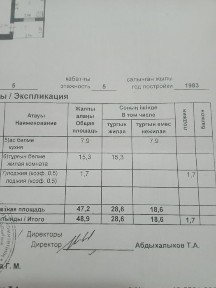 2х комнатная квартира район ГМЗ