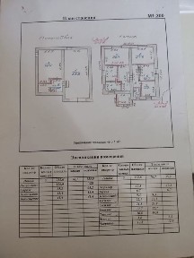 Продается большой дом