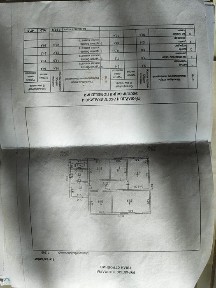 Продается дом в Дубовке