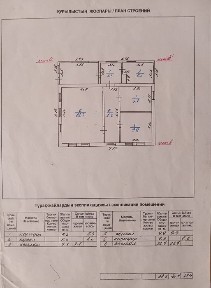 Продам Дом Аманкарагай