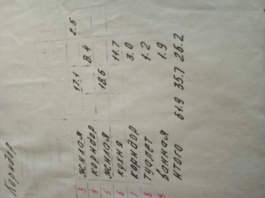 Карагандинская область, Жезказган