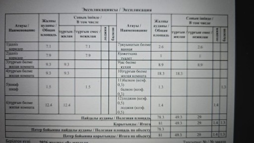 Павлодарская область, Экибастуз