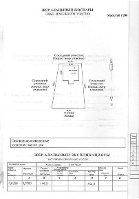 Продам 2х этажный частный дом