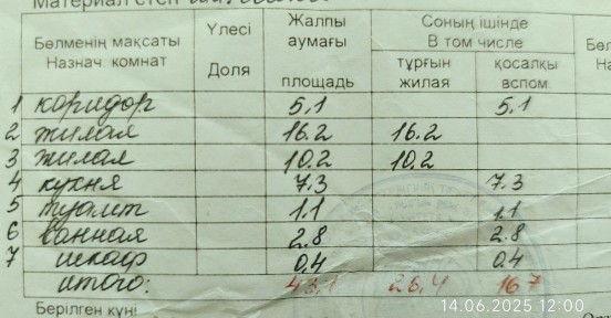 Квартира Кушмурун