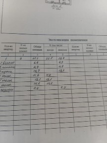 Продается дом или обмен.