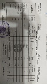 Квартира 4 комнатная