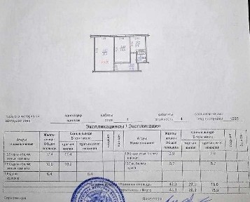 Продажа 2-комнатная квартира мкр 5
